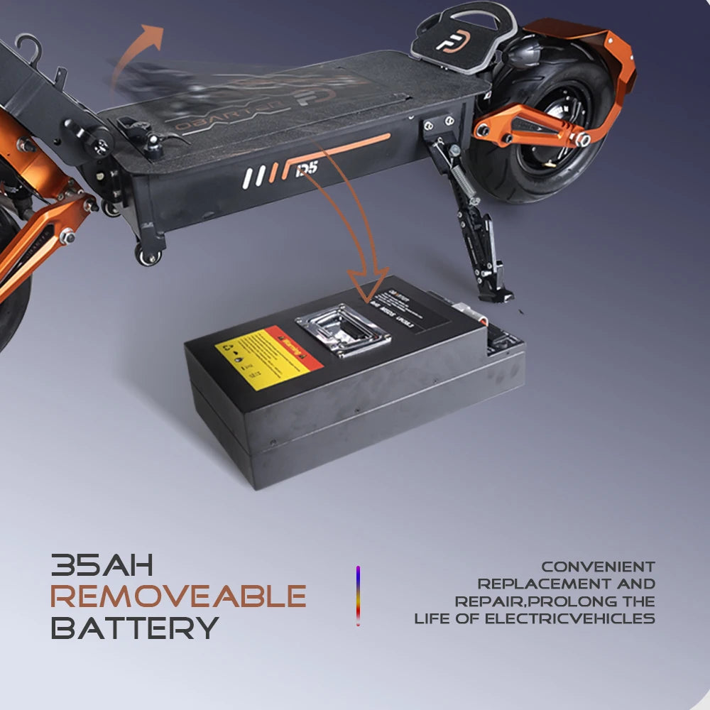 ThunderRidge D5 Pro 5000W Dual Motor Folding Scooter