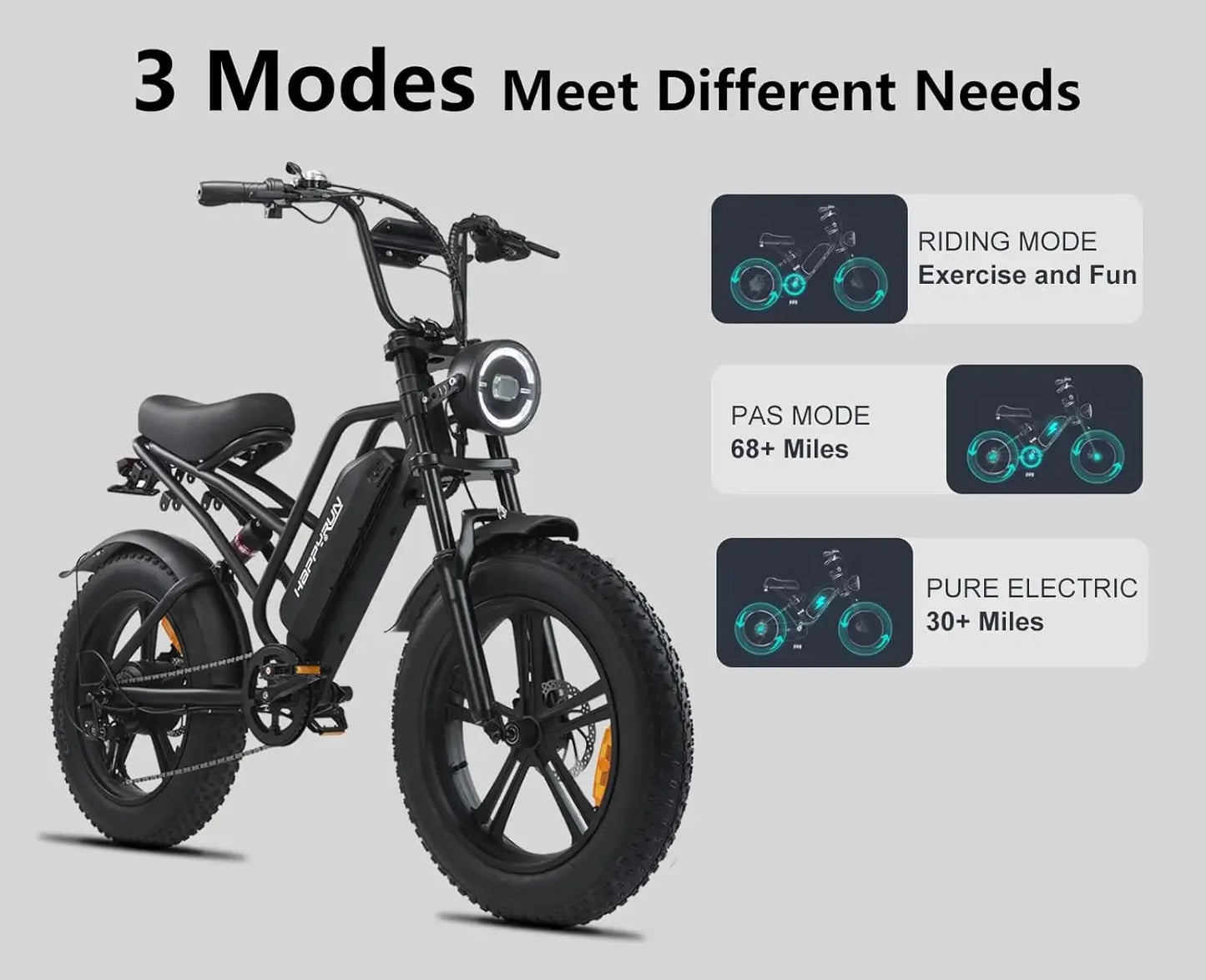 ThunderCruiser 1500W Fat Tire Electric Bike for Adults